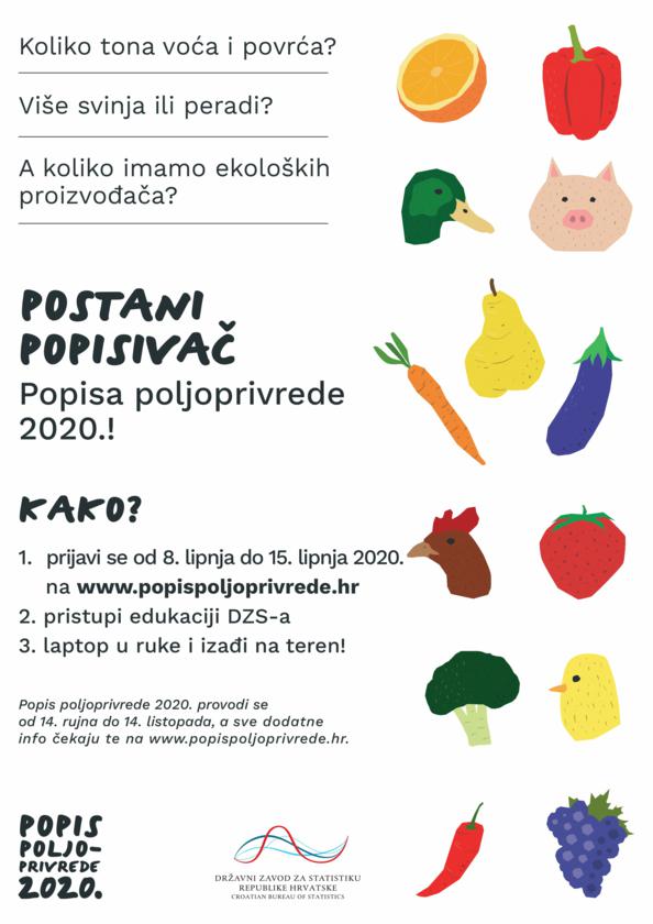 Popis poljoprivrede 2020.